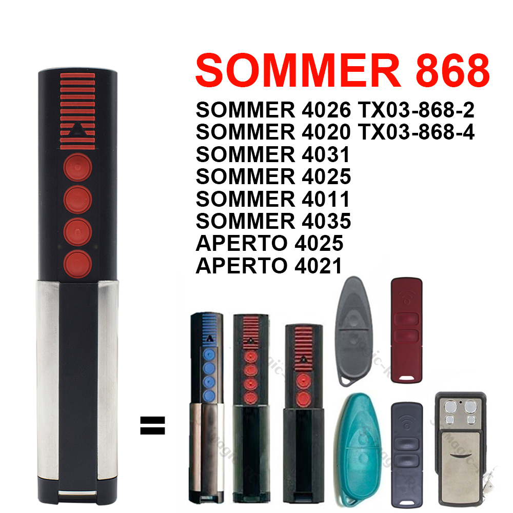1-20Pc SOMMER 868 4020 TX03-86 - Heavy Equipment Garage ulasan dan harga